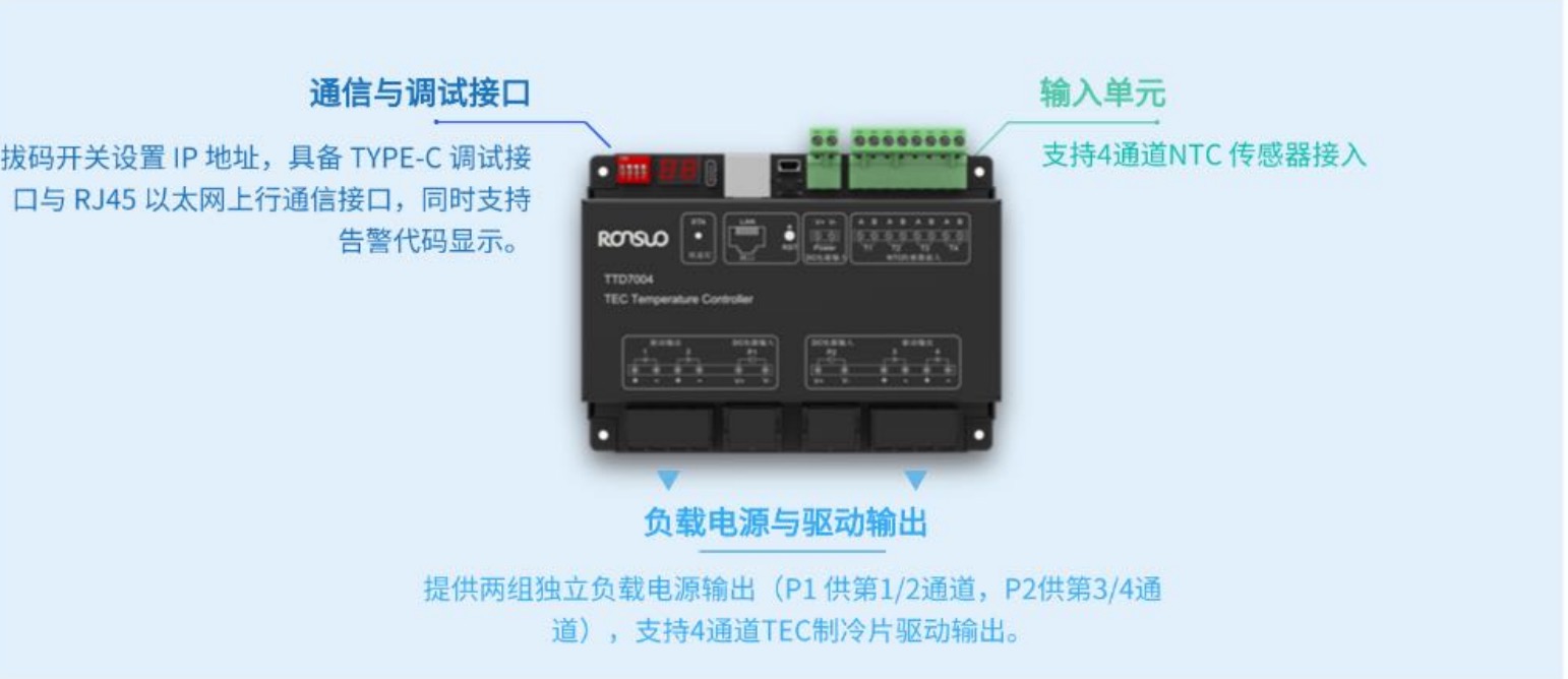 tec温控器ttd7004，4路ntc温度采集，4路输出控制tec片，双向加热制冷控制