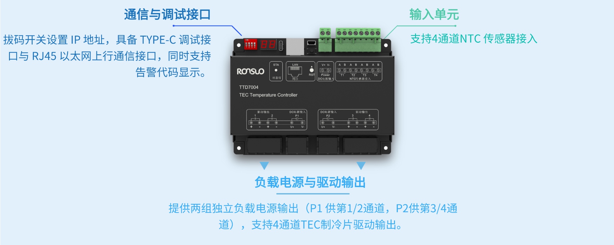tec温控器TTD系列产品介绍
