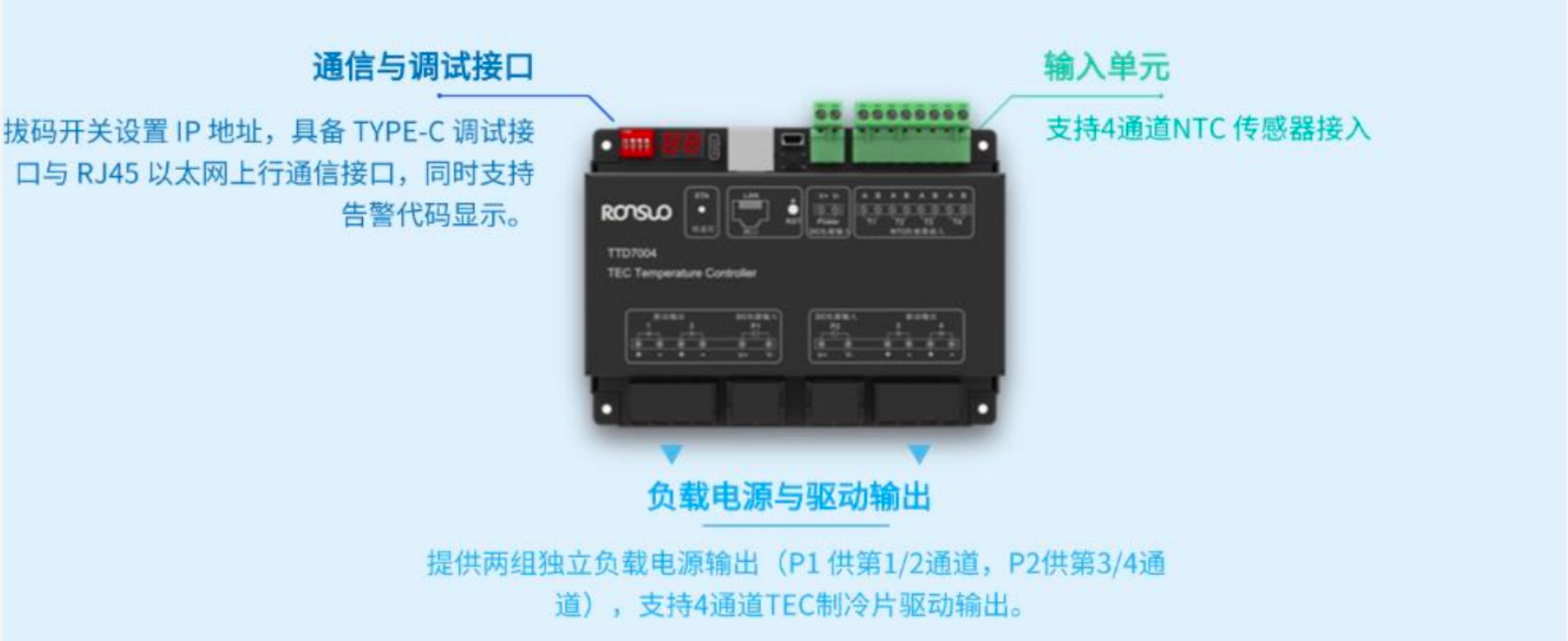 tec temperature controller